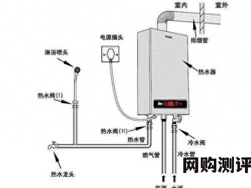 2023年壁挂炉十大品牌排名 哪个牌子好