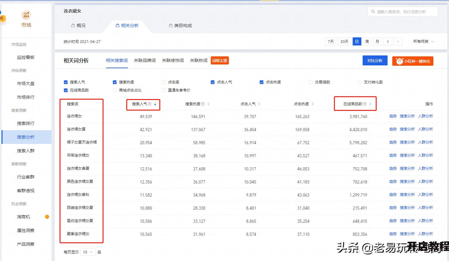 淘宝关键词排名查询工具哪个好？提升排名有妙招？