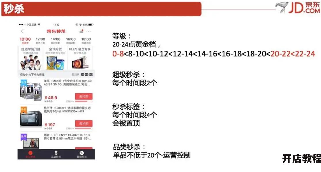 京东秒杀活动如何抢购？有哪些实用技巧和策略？