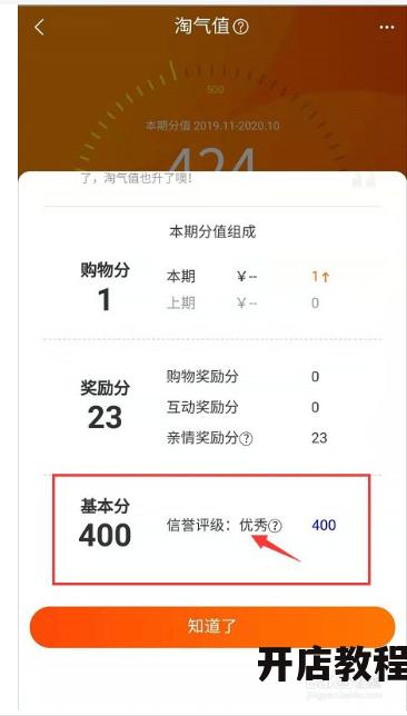如何查询淘宝信用度？淘宝注册时间对信用度有影响吗？