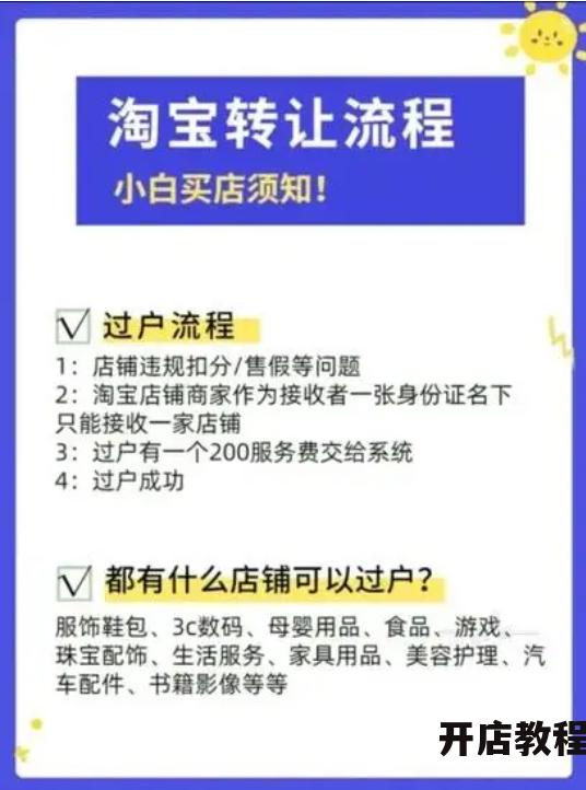 淘宝网店转让流程复杂吗？如何提高转让成功率？