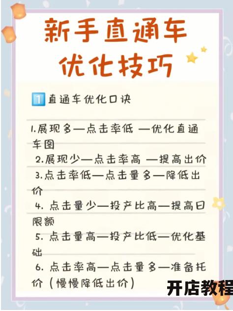 淘宝直通车怎么用效果最好？有哪些实用技巧？