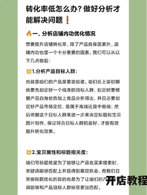购物网站如何推广才能提高转化率？有哪些策略？