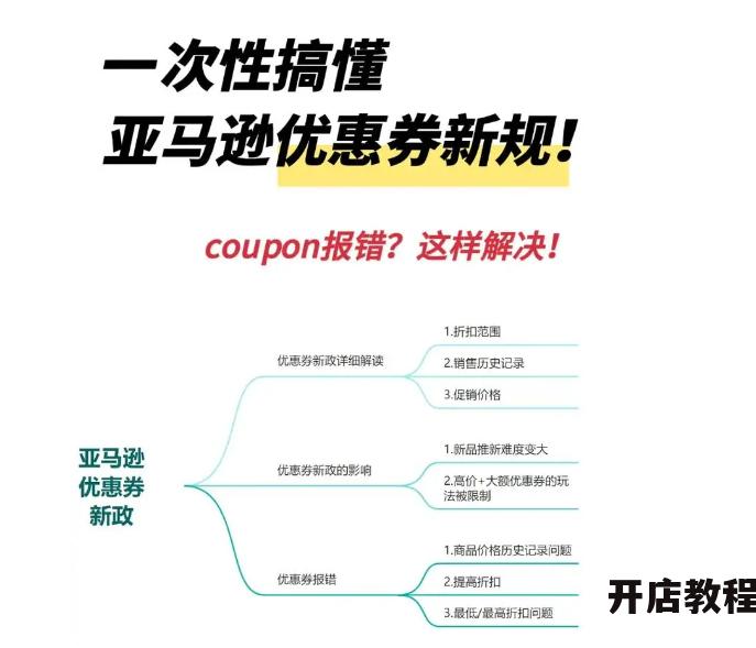 亚马逊图书优惠券怎么领取？有哪些使用技巧？