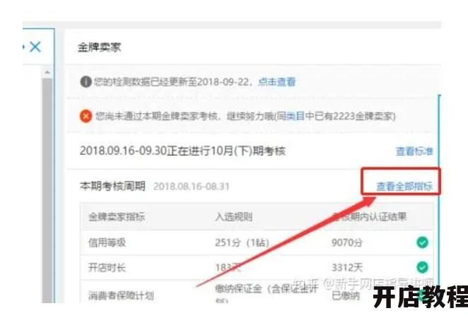 想成为淘宝金牌卖家？怎么申请才能提高成功率？