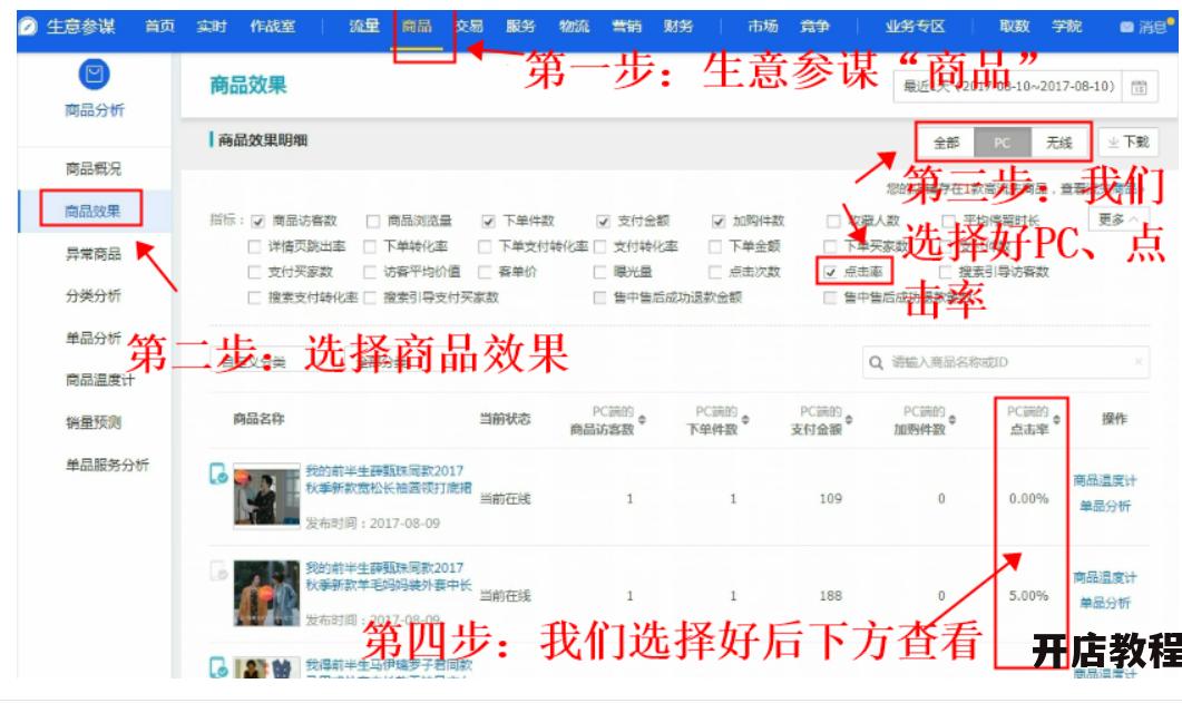 抢淘宝流量有什么秘诀？怎样操作才能快速提升访问？