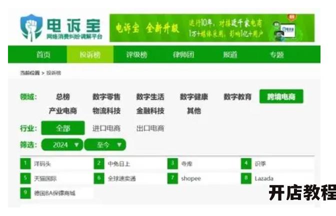 天猫国际为何售价比官网低很多？质量是否有保障？