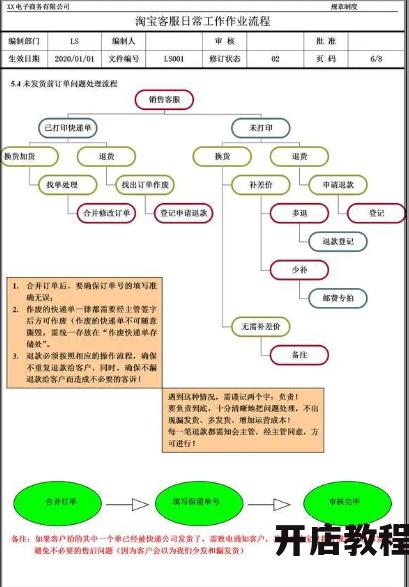 淘宝客服工作压力大吗？实际工作内容都有哪些？