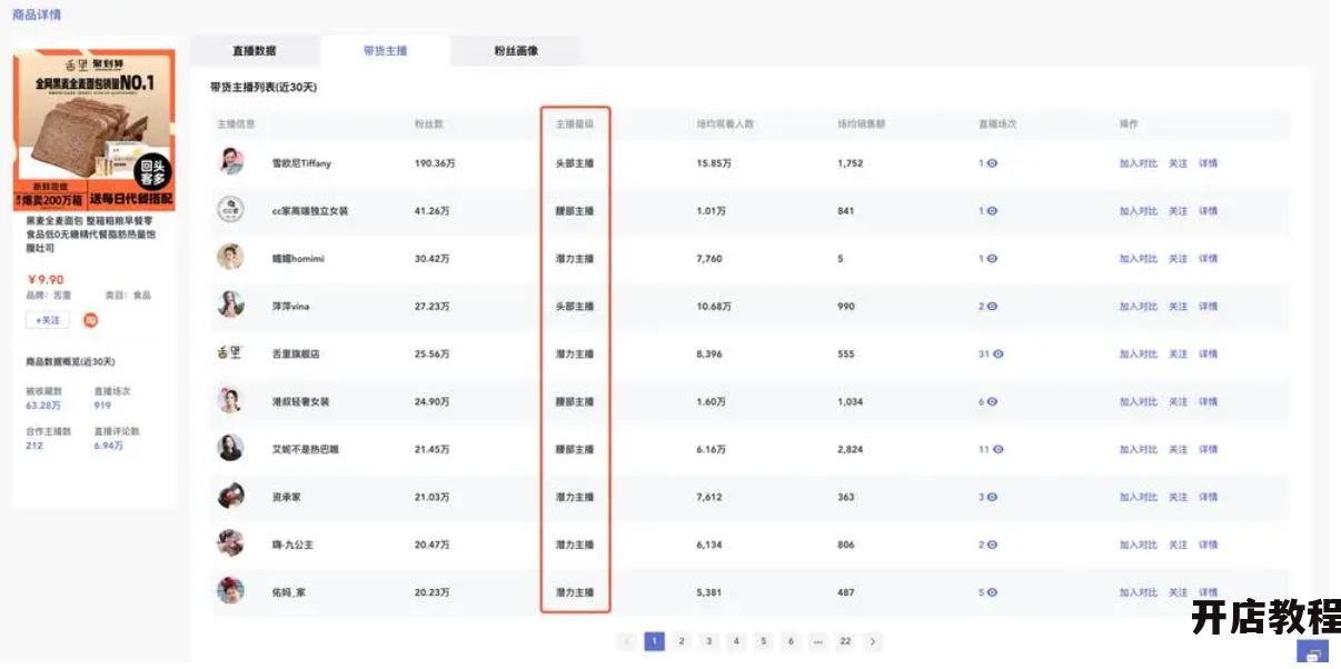 淘宝直播数据查询软件哪个更精准？如何提高数据分析效率？
